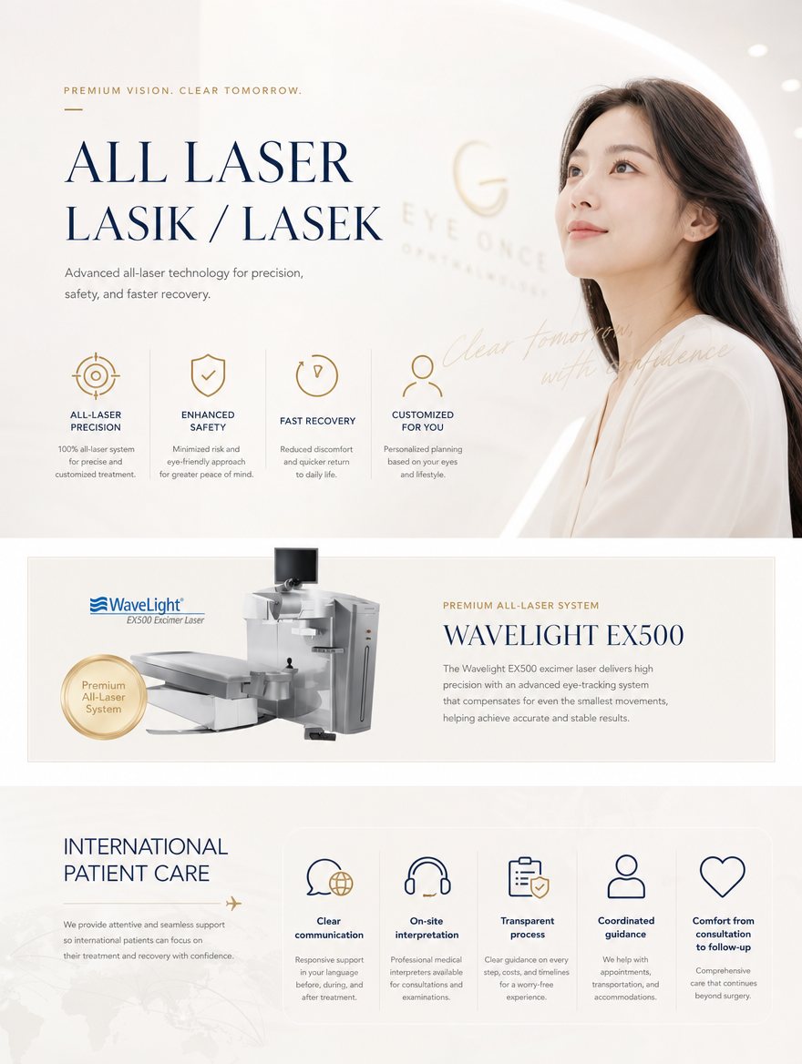 LASEK recovery timeline, WaveLight EX500 and international patient care at EYEONCE Eye Clinic Seoul — panel 14